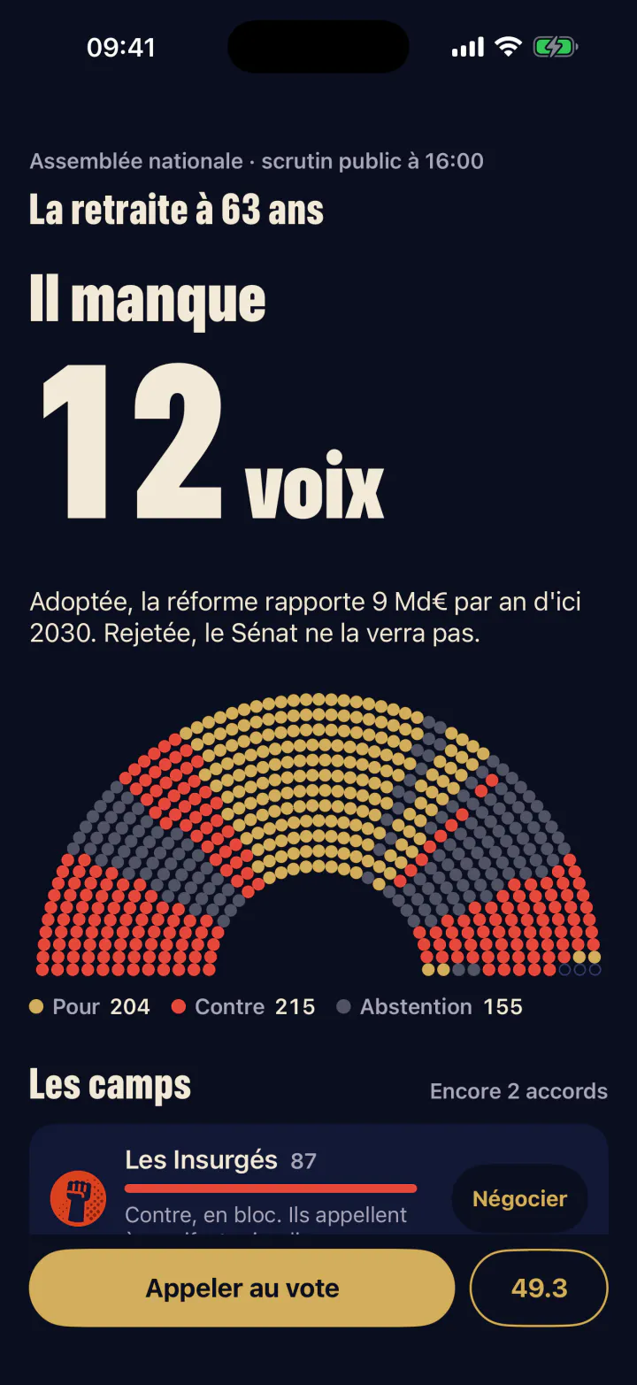 Le vote d'une réforme à l'Assemblée : l'hémicycle en points, pour, contre et abstention, et la liste des camps à convaincre.